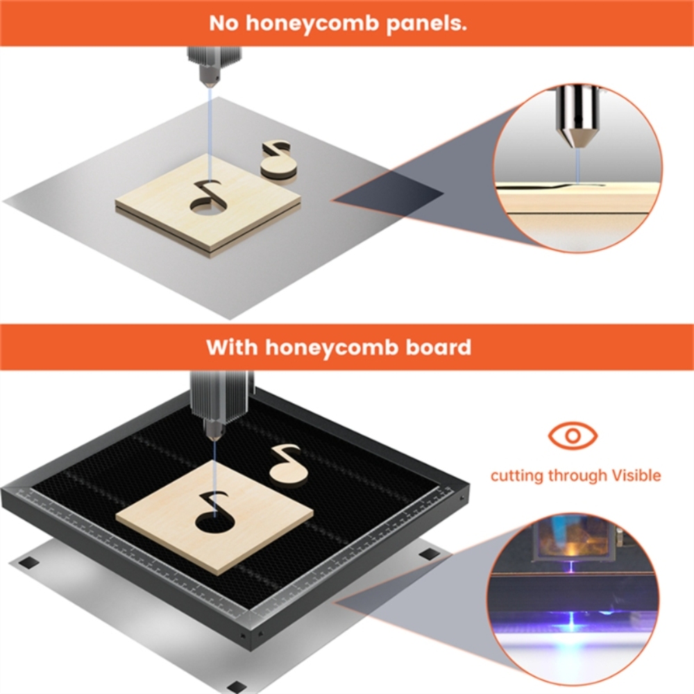 ACMER レーザー切断ハニカム作業テーブル CO2 または - Honeycomb Laser Bed のレビューと価格